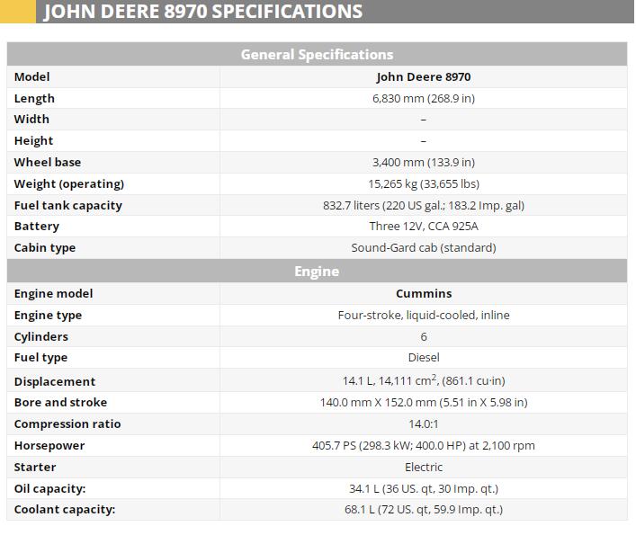 Specifica John Deere 8970